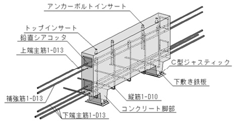 I型材（本体）