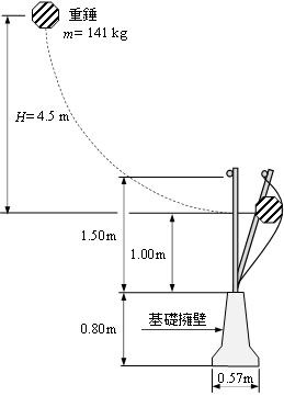 側面図